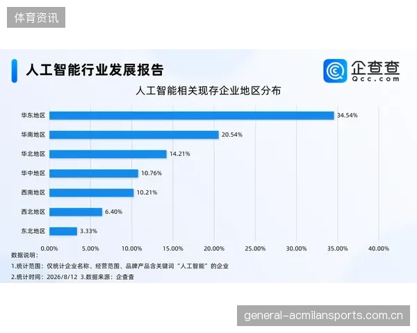 国外高校开设“电竞AI”专业,人才争夺战打响 国外高校开设“电竞AI”专业,人才争夺战打响